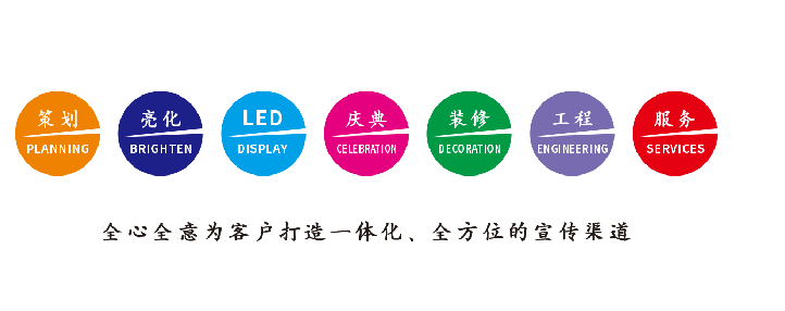 漳平广告公司该如何满足客户需求？