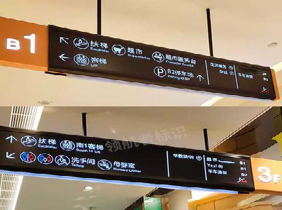 漳平如何通过商场标识牌引导客流分布？